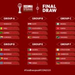 CAN Maroc 2025 groupes